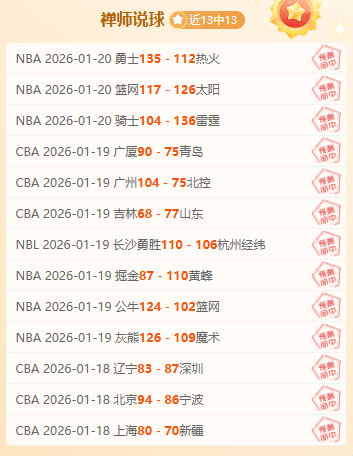 马斯喀特赛,陈垣宇与石,洵瑶分别赢,亚博体彩官网,Yabo亚博体彩官网,亚博体彩官网在线娱乐平台