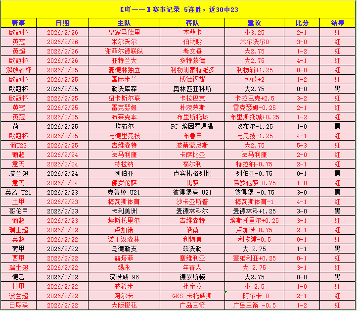 今夏比约尔,寻国米新起,亚博体彩,亚博体彩官网,Yabo亚博体彩官网,亚博体彩官网在线娱乐平台