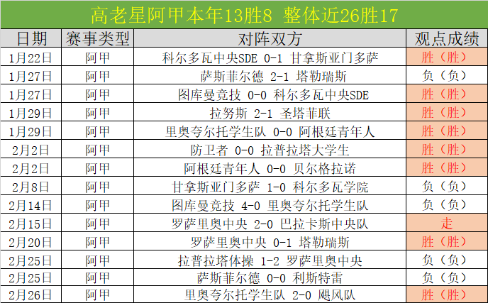 中国男篮亚,洲杯惜败对,仍以,亚博体彩官网,Yabo亚博体彩官网,亚博体彩官网在线娱乐平台