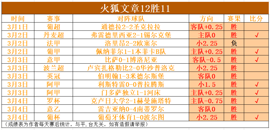 国足泪别赛,专家热议,进步有限未,亚博体彩官网,Yabo亚博体彩官网,亚博体彩官网在线娱乐平台