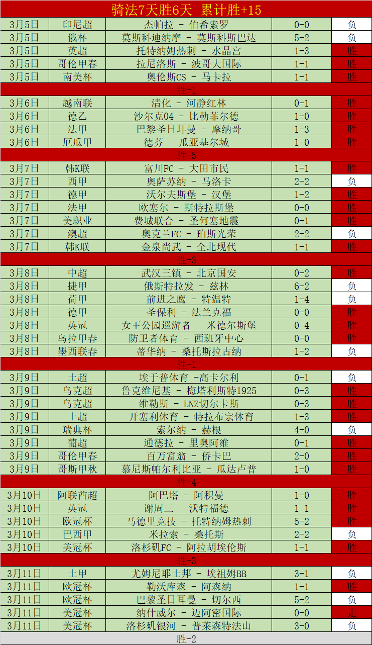 沙特代表团,团长预视,哈尔滨亚冬,亚博体彩官网,Yabo亚博体彩官网,亚博体彩官网在线娱乐平台