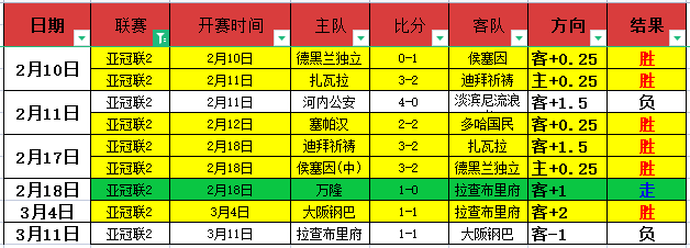 詹皇备受争,三位评论员,炮轰其夸赞,亚博体彩官网,Yabo亚博体彩官网,亚博体彩官网在线娱乐平台