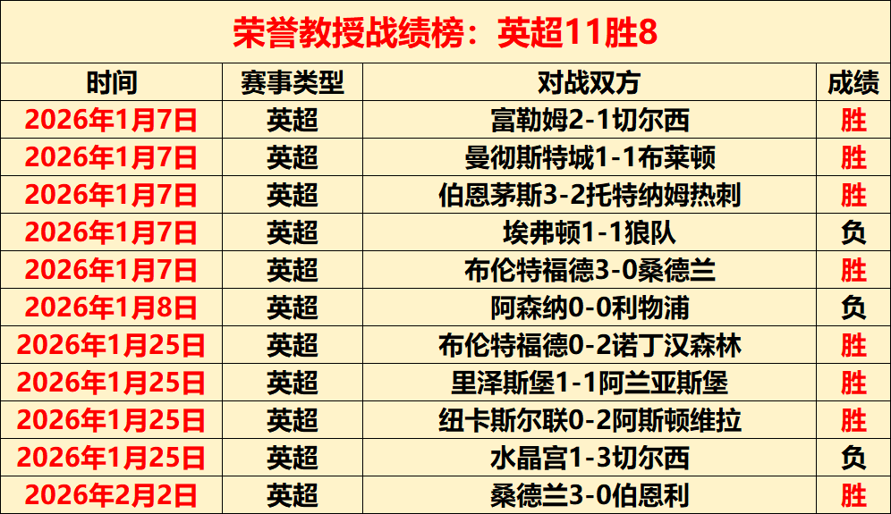 刘焕华在举,重男子,公斤级全国,亚博体彩官网,Yabo亚博体彩官网,亚博体彩官网在线娱乐平台