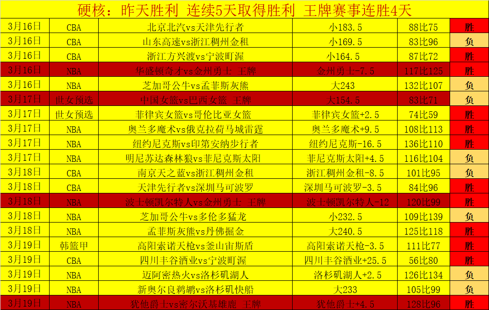 刘焕华在举,重男子,公斤级全国,亚博体彩官网,Yabo亚博体彩官网,亚博体彩官网在线娱乐平台