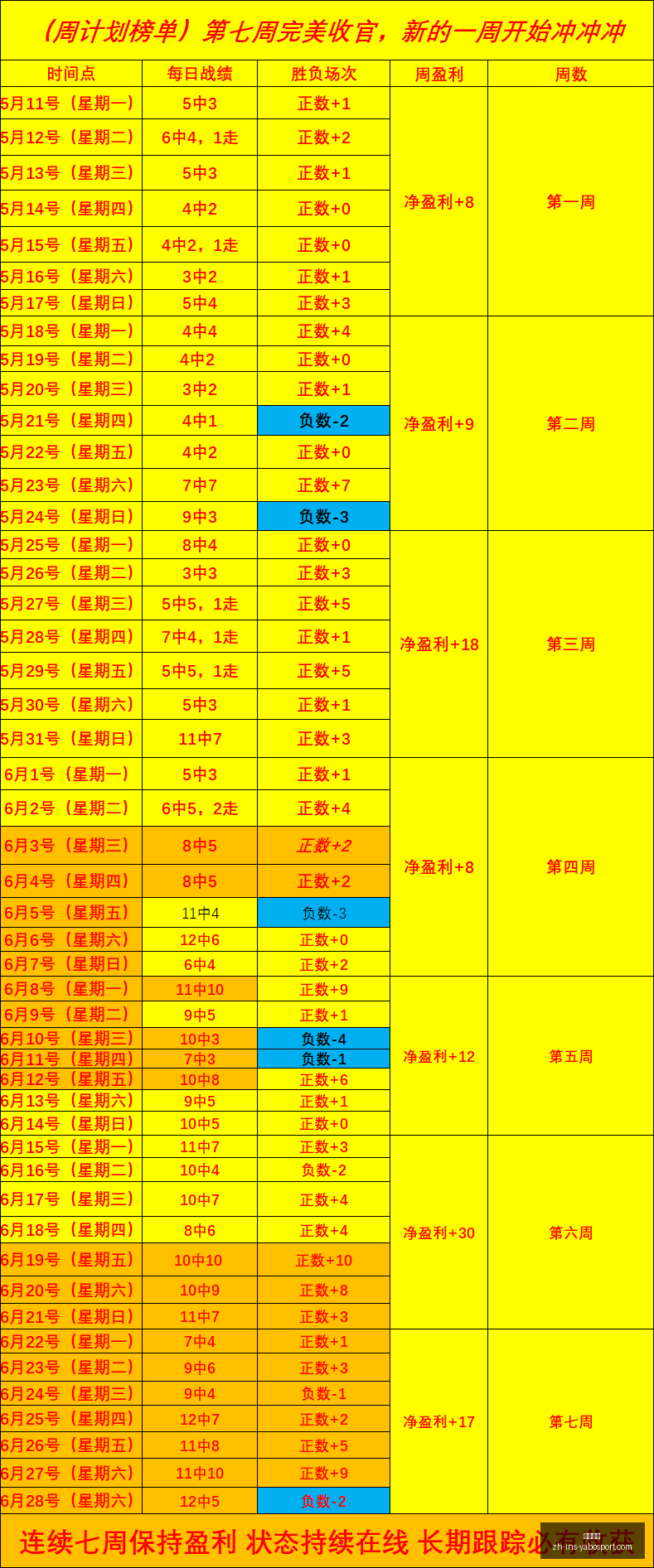 最新中超西,海岸海港之,险胜,亚博体彩官网,亚博体彩App,亚博体彩直播,亚博体彩娱乐平台,亚博体彩入口