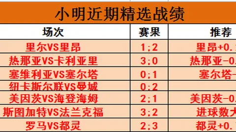 韦尔13分14板助热火逆转76人，希罗独揽30分，提前8轮告别季后赛！