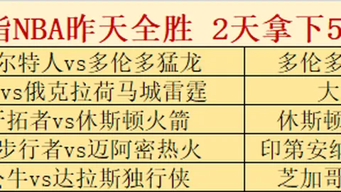 18岁新星王钰栋处子战惊艳登场后受伤退场，浙江队4-0力克中超豪门，联赛积分跃升至第二位。