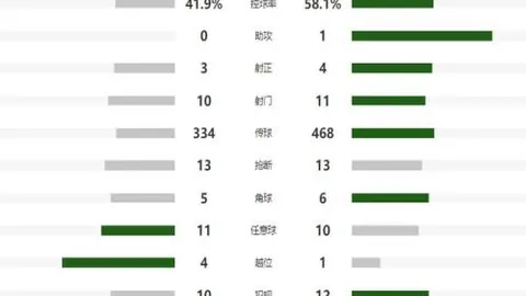 “我国口岸全面升级，移民管理新标志覆盖311个口岸”