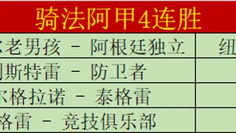 “骆明深度解析亚冠抽签：瑞士轮制揭秘，欧冠赛制存瑕疵”