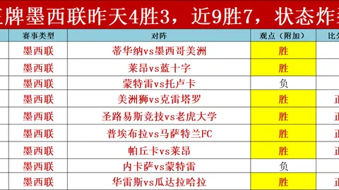 美职男篮西部勇士主场战森林狼，专家3胜2推荐分析
