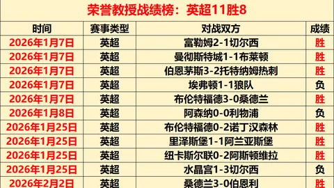 刘焕华在举重男子102公斤级全国锦标赛中斩获冠军