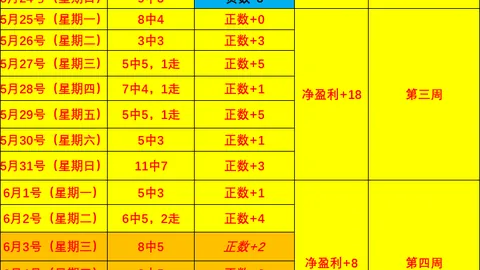 亚博体彩亚博体彩官网数据冲到063055引发关注